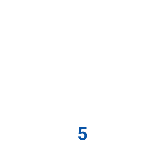 尺寸监测